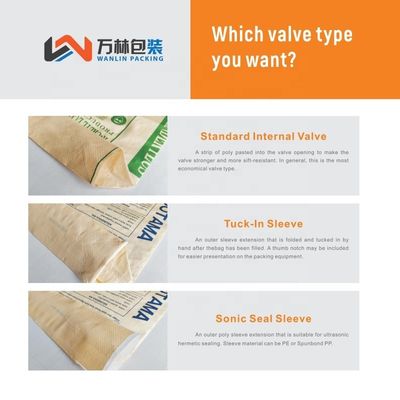 25KG 40KG 50KG PP織りセメント袋 空きPPバンドバッグ バンドバンド